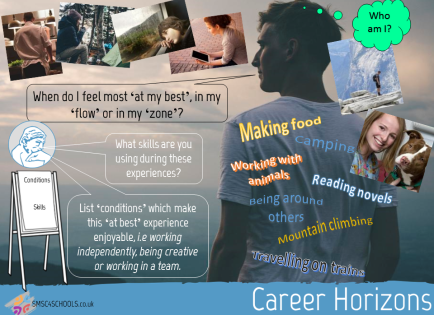 CareerHorizonsSlide1