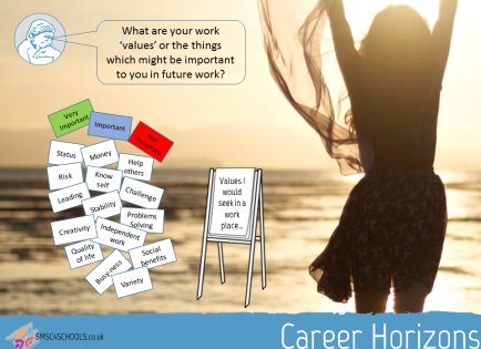 CareerHorizonsSlide4