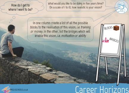 CareerHorizonsSlide5