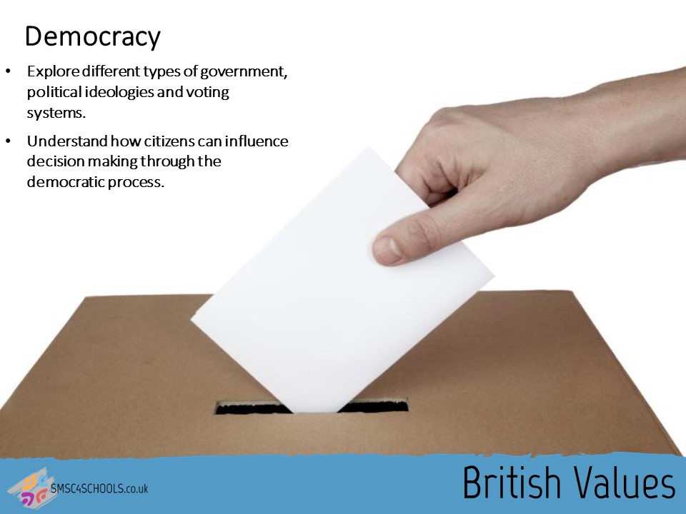 British Values 2016 - 1 - Democracy
